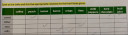 Angol lecke  – megoldás kép 1