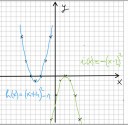 Matematika feladat :SOS! – megoldás kép 2