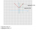 Matematika  – megoldás kép 1