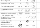 SOS Segítsetek!!!!!! – megoldás kép 2