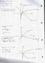 Algebra  – megoldás kép 1