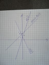 Matematika SOS! – megoldás kép 1