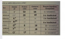 Kémia SOS  – megoldás kép 1