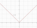 Matek 8/3 – megoldás kép 1