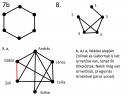 Matematika feladatlap valaki tudna segíteni? – megoldás kép 1