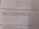 SOS biosz házi – feladat kép 1