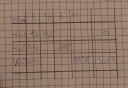 Matematika – feladat kép 1