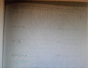 Sziasztok szeretnék segítséget kérni. – feladat kép 1