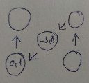 Valaki tud segíteni? – feladat kép 1