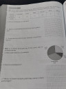 SOS! Matek 9. osztály Statisztika – feladat kép 1