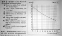Magfizika 10. osztály – feladat kép 6