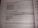 Sos  – feladat kép 1