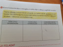 Nyelvtan – feladat kép 1