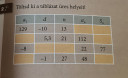 Matematika – feladat kép 1