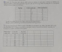 Mikroökonomia házi – feladat kép 2