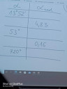 Matematika sos – feladat kép 1