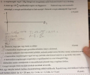 Segítsetek SOS – feladat kép 1
