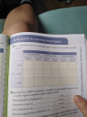 Létszi valaki segít? – feladat kép 2