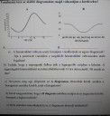 Földrajz hőmérséklet változás  – feladat kép 1