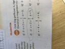 Egyenletek grafikus megoldásai – feladat kép 1