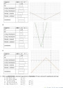 Matematika Sos – feladat kép 1