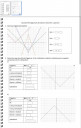 Matematika sos – feladat kép 1