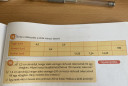 Sziasztok! Valaki tudna segíteni a matek háziban? Előre is köszönöm! – feladat kép 1