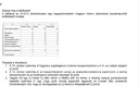 Informatika – feladat kép 1