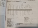 Magyar nyelvtan  – feladat kép 1