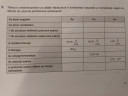 Valaki tudna segíteni? – feladat kép 1