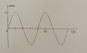 Kinematika/9 – feladat kép 1
