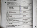 Helyesírás – feladat kép 1