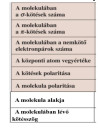 Kémia 9 – feladat kép 1