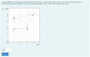 Termodinamikai hatásfok – feladat kép 1