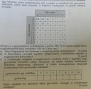 Matek SOS! – feladat kép 1