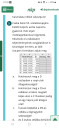 Excel tablazat hazi – feladat kép 1