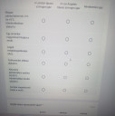 Kémia 7. osztály – feladat kép 6