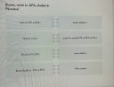 Bruttó nettó ár feladat?  – feladat kép 1