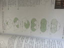 Halmazok – feladat kép 1