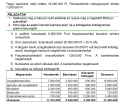 Számvitel Házi – feladat kép 2