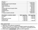 Számvitel Házi - 2 – feladat kép 3
