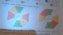 Matematika – feladat kép 1