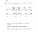 Statisztika – feladat kép 1