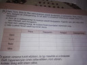 Matek segíts pls – feladat kép 1