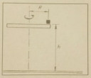 Mechanika, dinamika – feladat kép 1