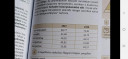 Töri forráselemzés – feladat kép 1