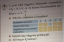 Matematika 9.osztály! SOS – feladat kép 1