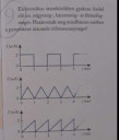Elektronikius – feladat kép 1