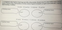 Az atom felépítése – feladat kép 1