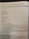 Kémia segítség 2. – feladat kép 1